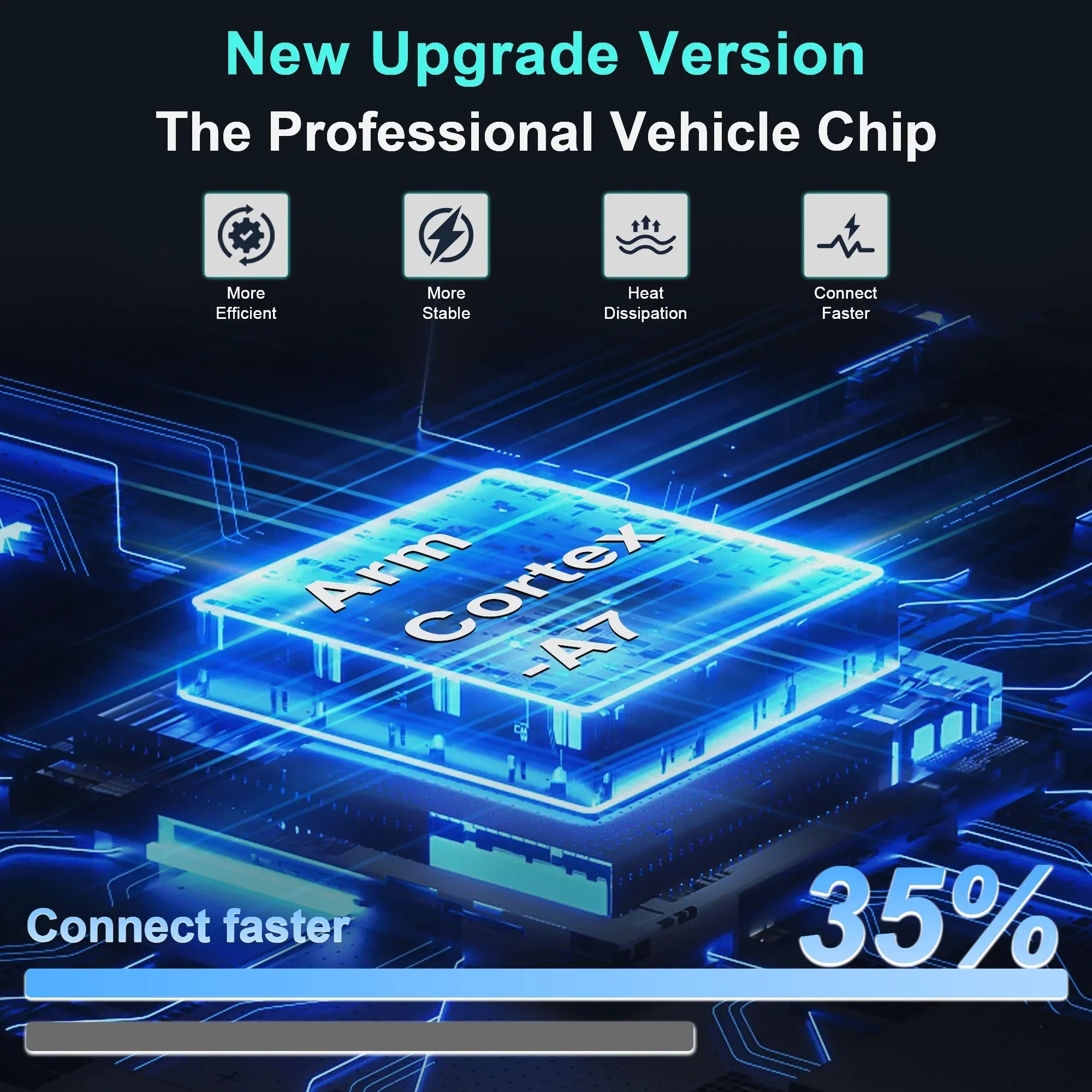 Carplay Android Auto Wireless Adapter Car Intelligent Systems Tools Cars Accessories Wired To Wireless Carplay Wireless Adapter